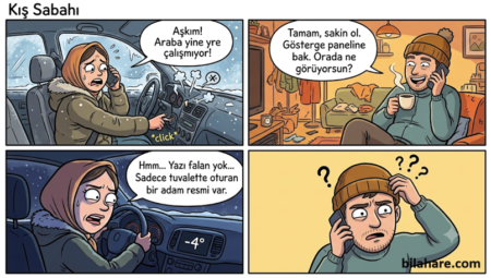 -4° Derecede Tuvaletini Yapan Adam :)
